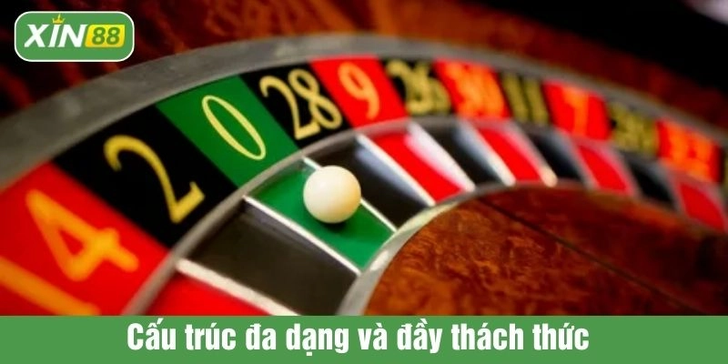 Cấu trúc đa dạng và đầy thách thức